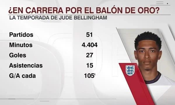 的动态结构 的动态结构