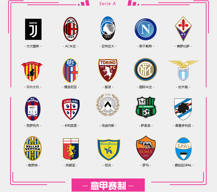 赛制与单场 赛制与单场